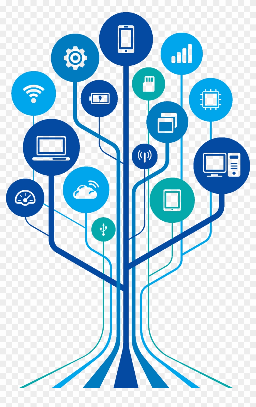 Infinite Options Technology Consulting Group Niwuza698490665 - Technology Tree #907027