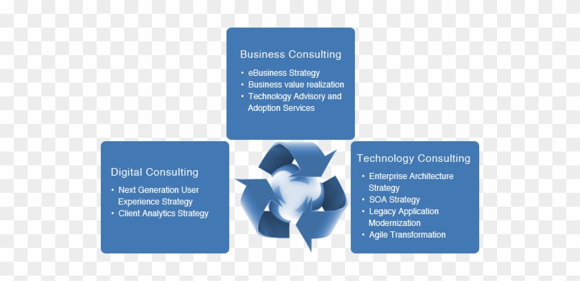 Lsi Consulting Ensures That Your Company's Information - Jeans #907048
