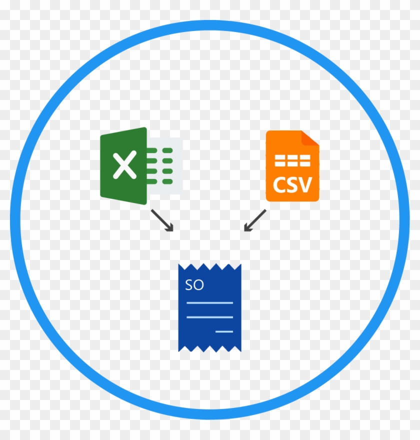 Import Sale Order From Csv/excel File - Microsoft Excel #907200