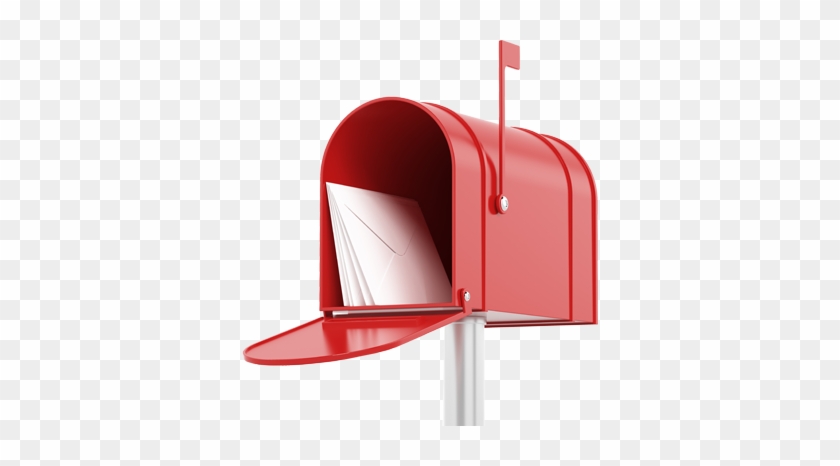 When Done Right, Direct Mail Is A Powerful Marketing - Iken Media #907646