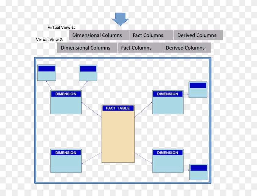 Operations - Screenshot #907912