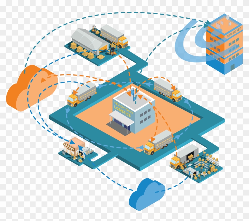 Logistics - Diagram #908206