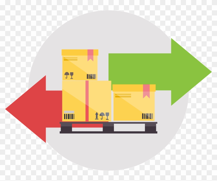 Warehouse Bin Management - Warehouse Management System Graphic Design #908652
