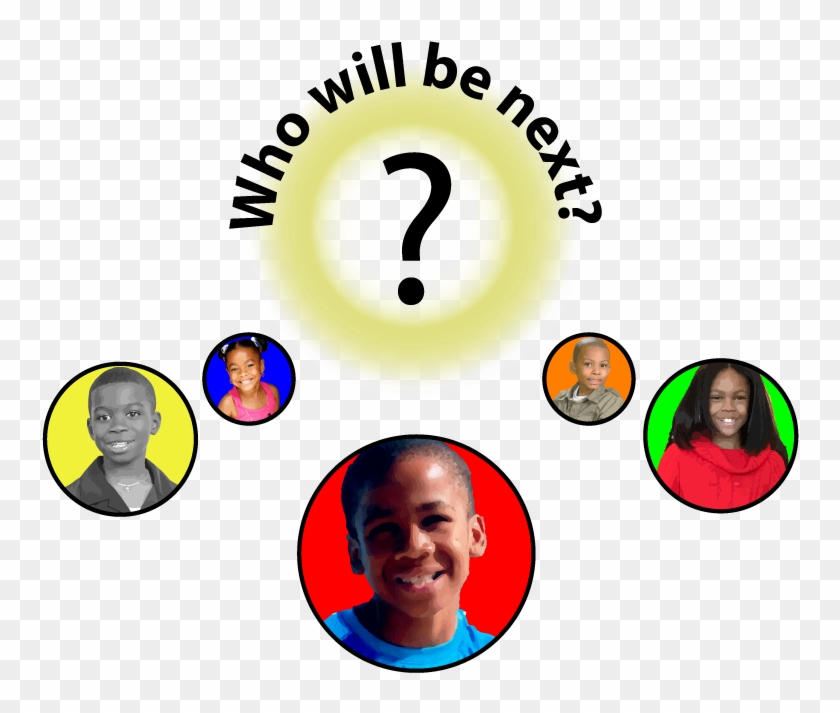 The Blog - Circle #908693