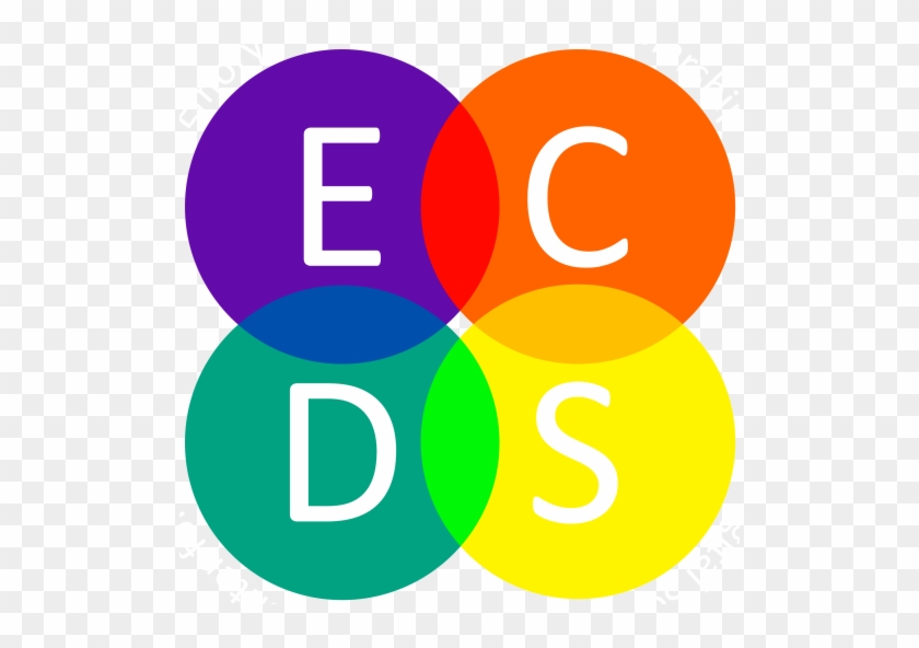 Ecds Helps Extend Reach Of Emory-based Sickle Cell - Food #908742