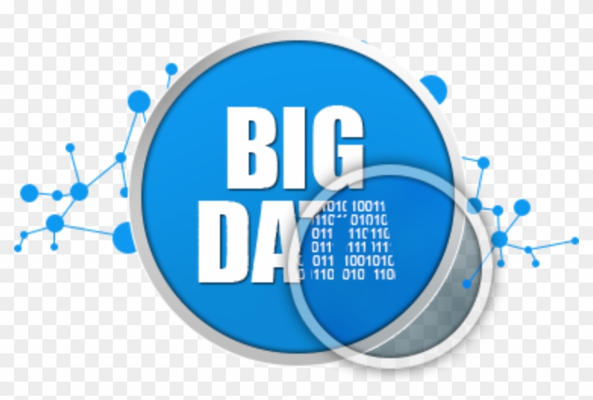 Enhanced 360 View Of The Customer - Big Data And Ai #909343