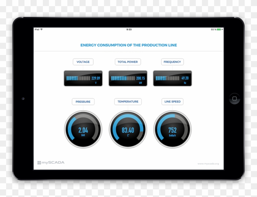 B - Siemens S7 1200 Ipad #909397