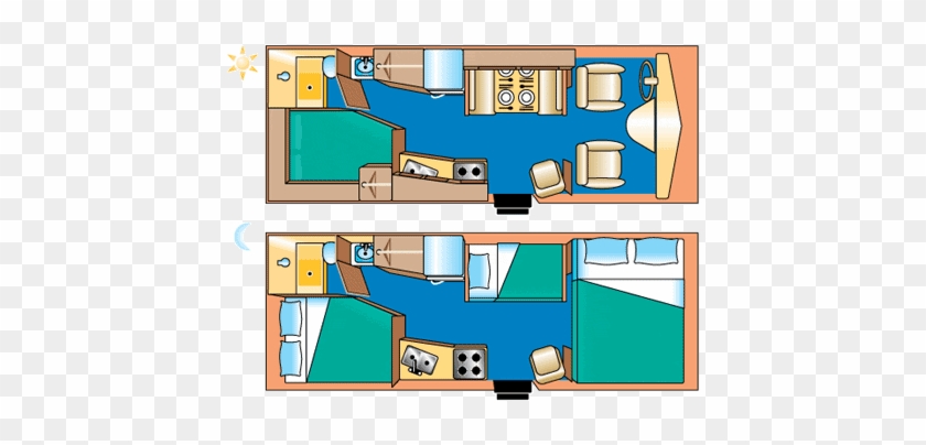 Fahrzeugdetails - Rv Layout #909849