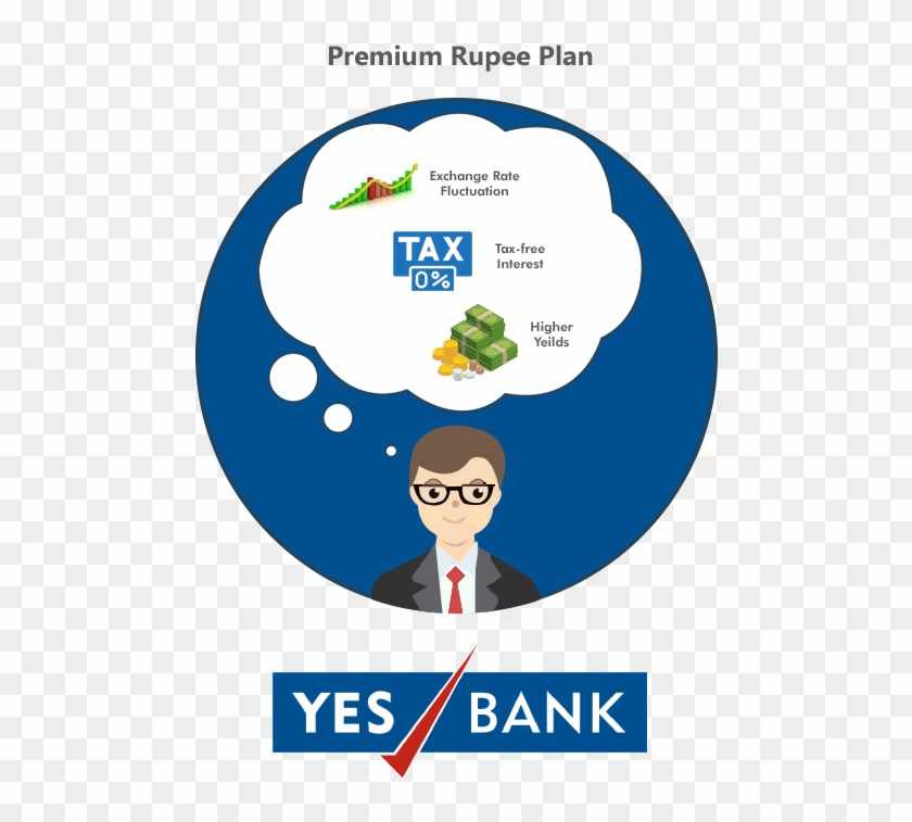 Fluctuations In The Currency Exchange Rate Do Not Have - Yes Bank #910139