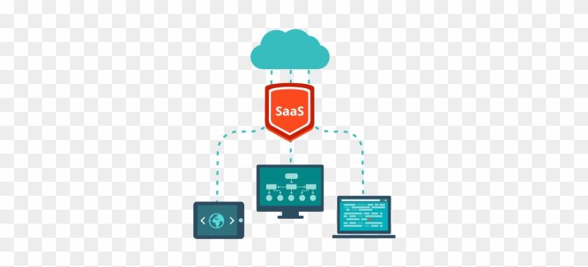 Saas Application Integration - Illustration #910178