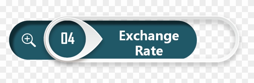 The Exchange Rate Is Extremely Competitive - Sign #910191