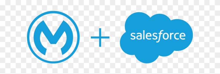 Top Images For Salesforce To Salesforce Integration - Salesforce Mulesoft #910225