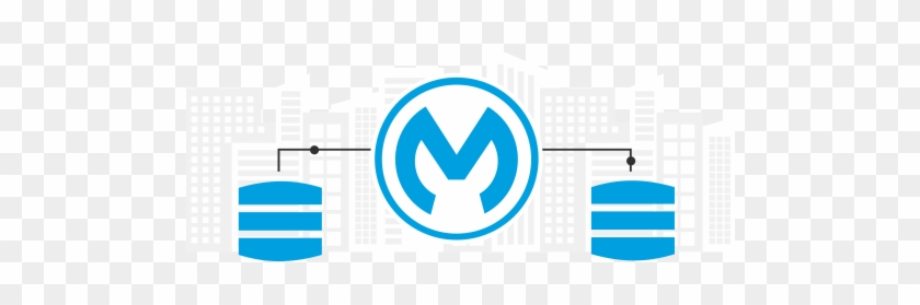 Migrate Data To Salesforce From Other Instances, Databases, - Mulesoft #910274