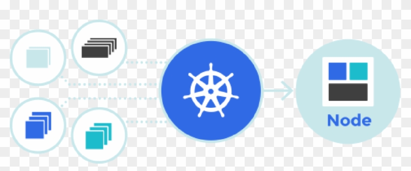Expert In Container Architecture - Kubernetes #910277