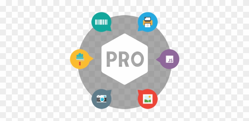 Pro Features Included - Kiosk Browser Lockdown #910431