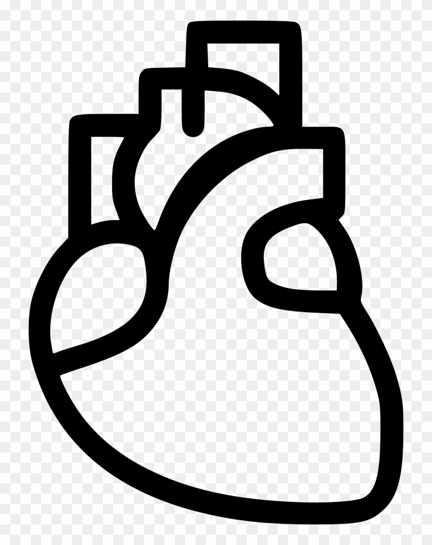 Heart Midical Breath Cardiology Organ Life Comments - Cardiology #910862