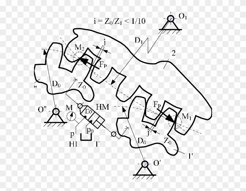 Anti-backlash System With Two Pinions Having Parallel - Diagram #910974