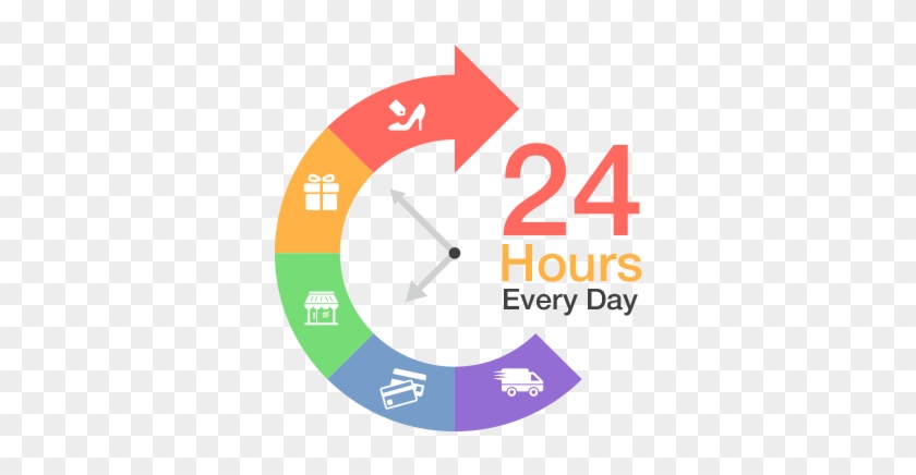 You Get Australia's And The World's Best Retailers, - Wall Clock #911056