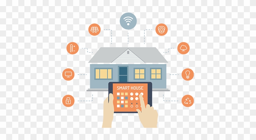 Home Automation - Smart Home #911160