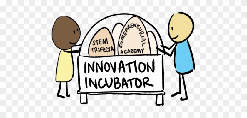 Innovation Incubator - Innovation Incubator #911311