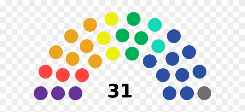 Sami Parliament Sweden Election Apportionment Diagram - Sami Parliament Of Sweden #911810