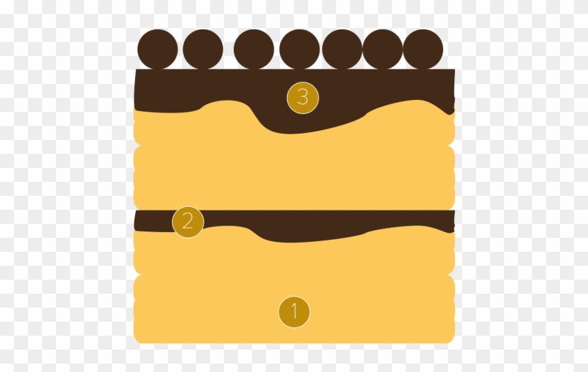 Chocro-donut™ With Chocolate Custard - Chocro-donut™ With Chocolate Custard #912702