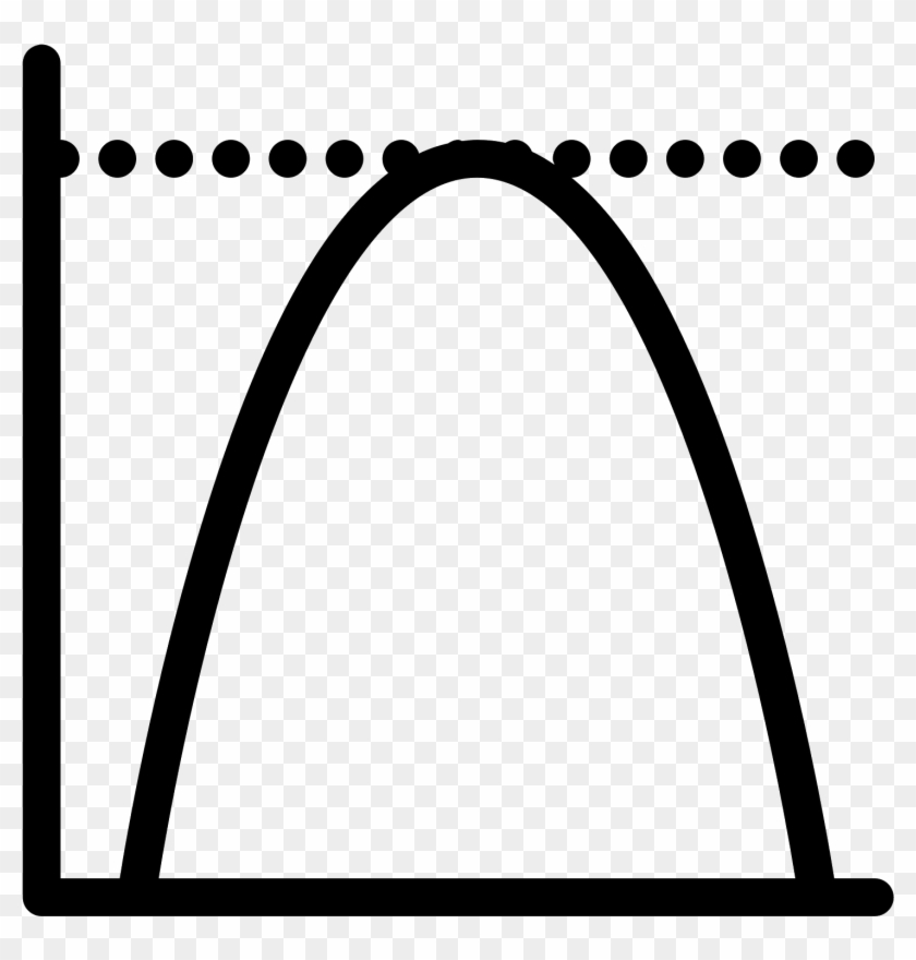 This Is A Picture Of A Graph With A Hill Shaped Curve - Maximum Icon #912861