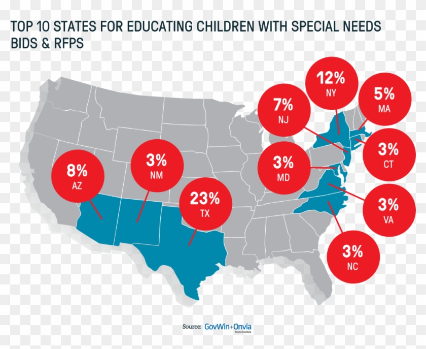The Data Shows That The States Of Texas And New York - Special Needs #913586