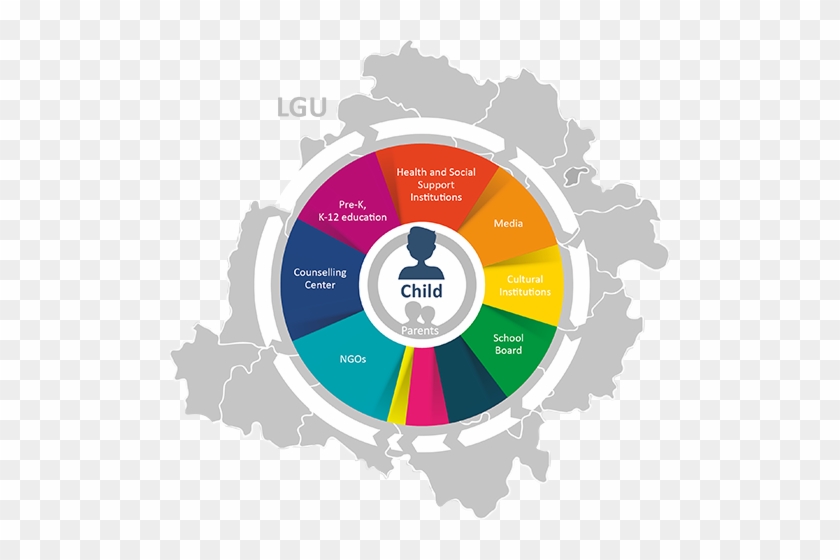 Benefits For Local Government Units - Województwo Łódzkie Mapa #913652