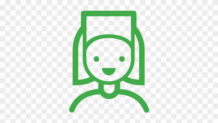 The Benefits - Nursing #913943