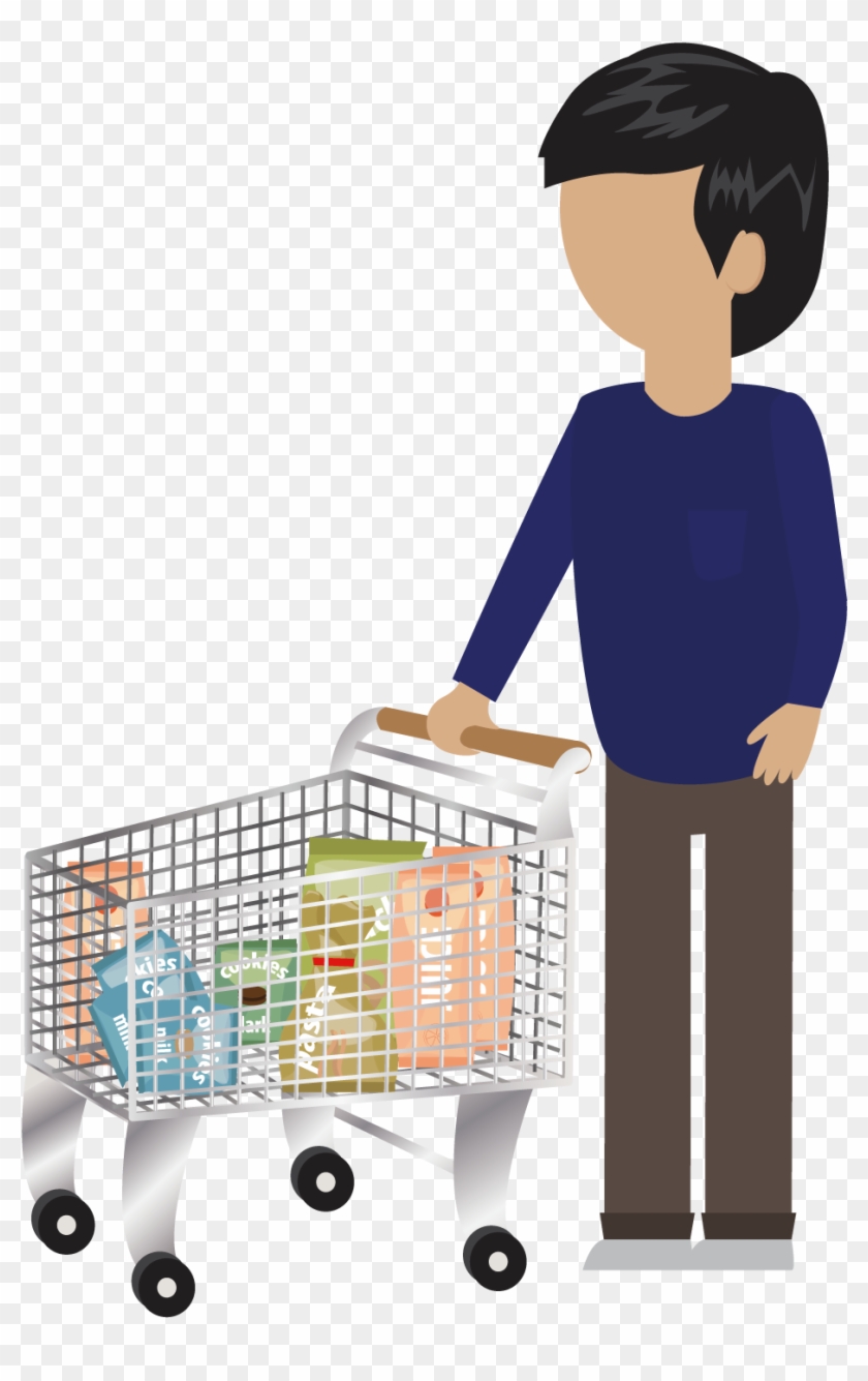 Supermarket E-commerce Business Template - Shopping #914873