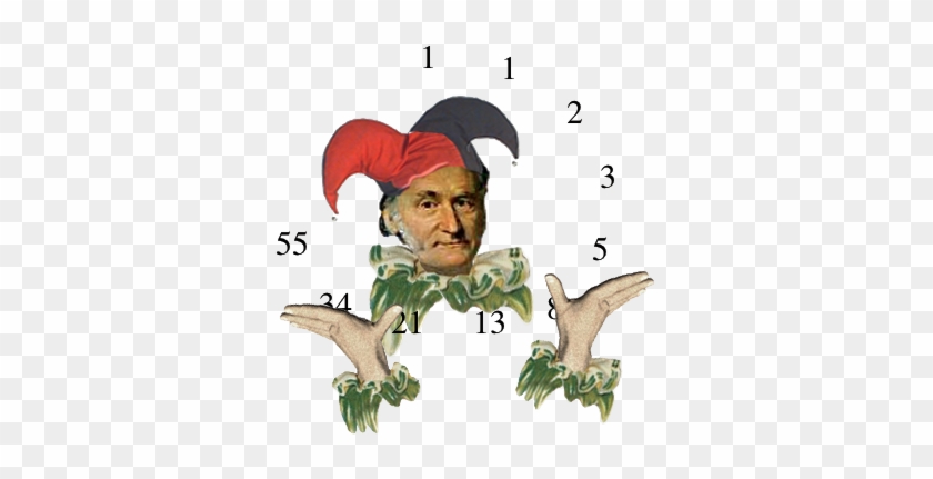 Hypatia Is Juggling Celestial Bodies - Johann Carl Friedrich Gauss #915140