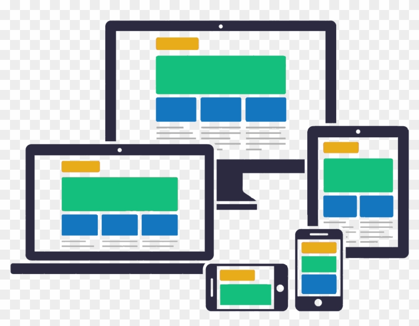 The Solution Was To Create A Responsive Website Design - Responsive Web Design #916274