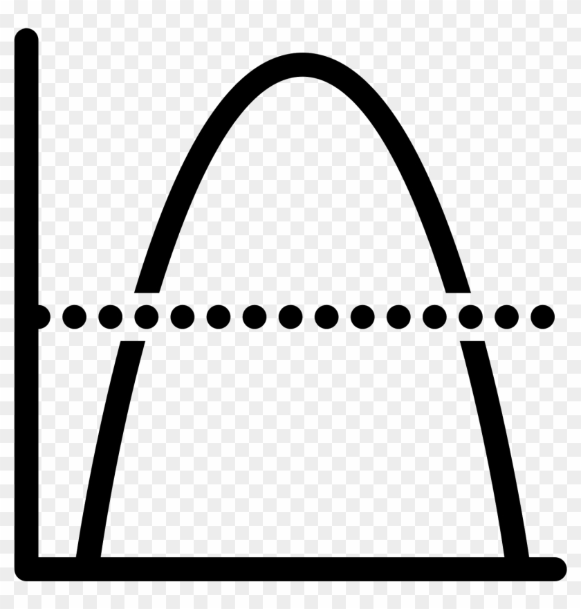 Bell Curve Icon - Average Icon Png #916278