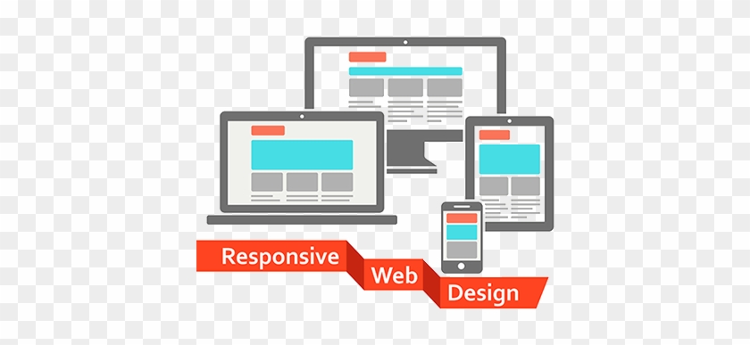 Responsive Web Design Company In Delhi - Responsive Web Design #916285