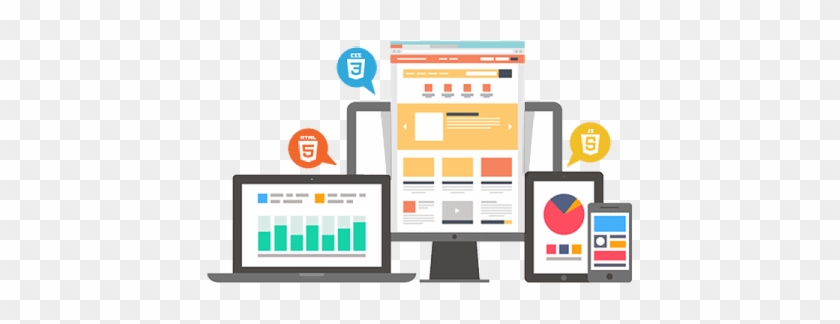 What Is Responsive Website Design And Why You Need - Pay Per Click #916293