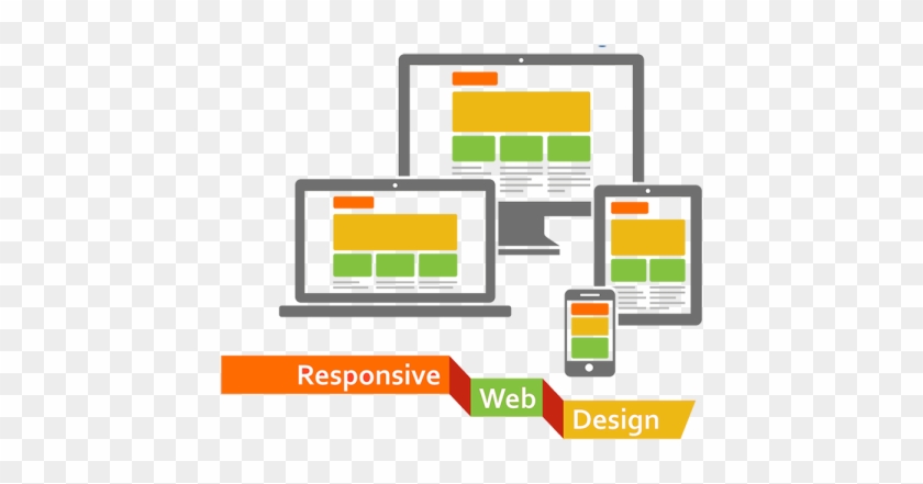 Image01 - Adaptive Vs Responsive Design #916310