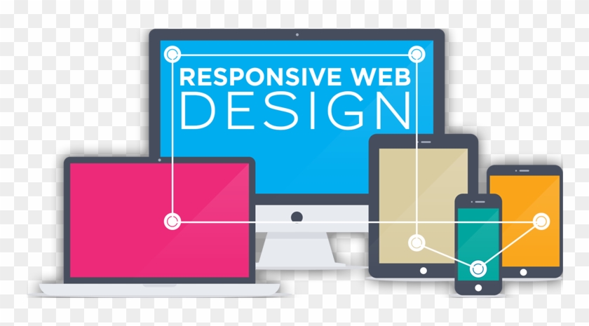 Responsive Web Design - Web Design Gif Png #916376