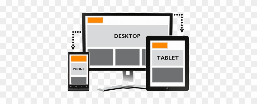 Responsive Webdesign - Responsive Web Design #916449