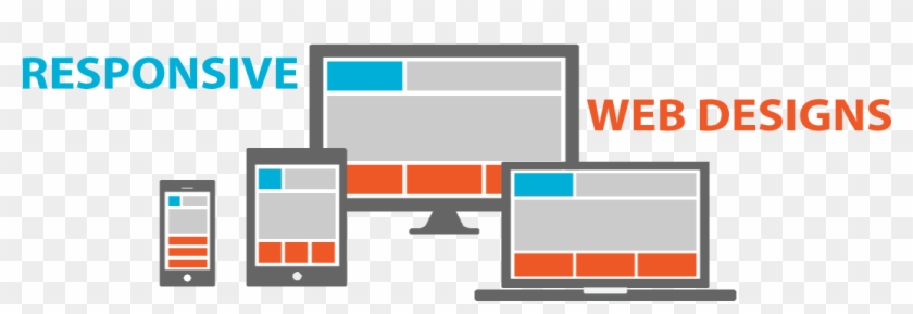 About Responsive Website Design - Responsive Web Design #916479