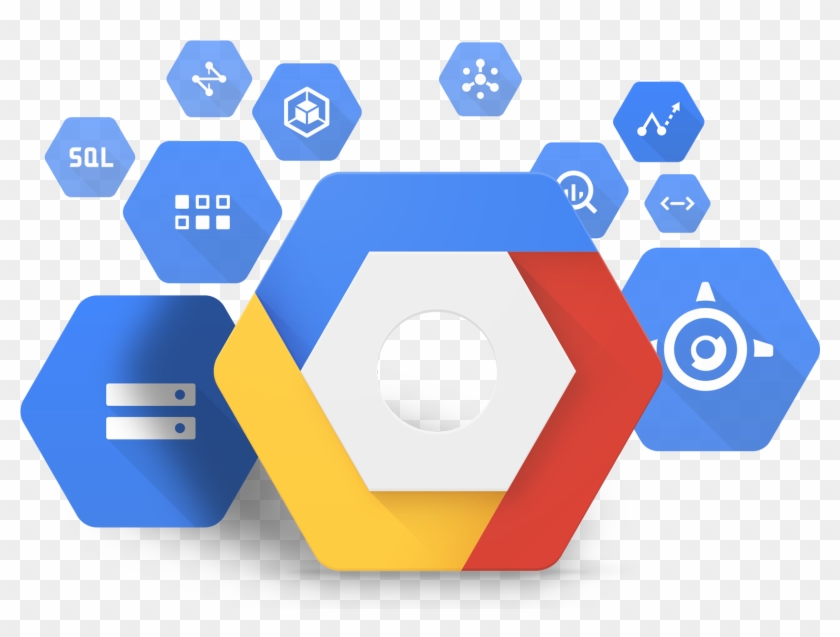 ¿qué Puedes Hacer Con Google Cloud Platform - Google Cloud Platform #917615