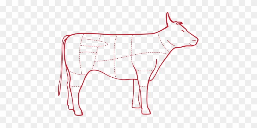 Beef Meat Boneless Extra / Beef Shoulder / Beef Rib - Dog #918068