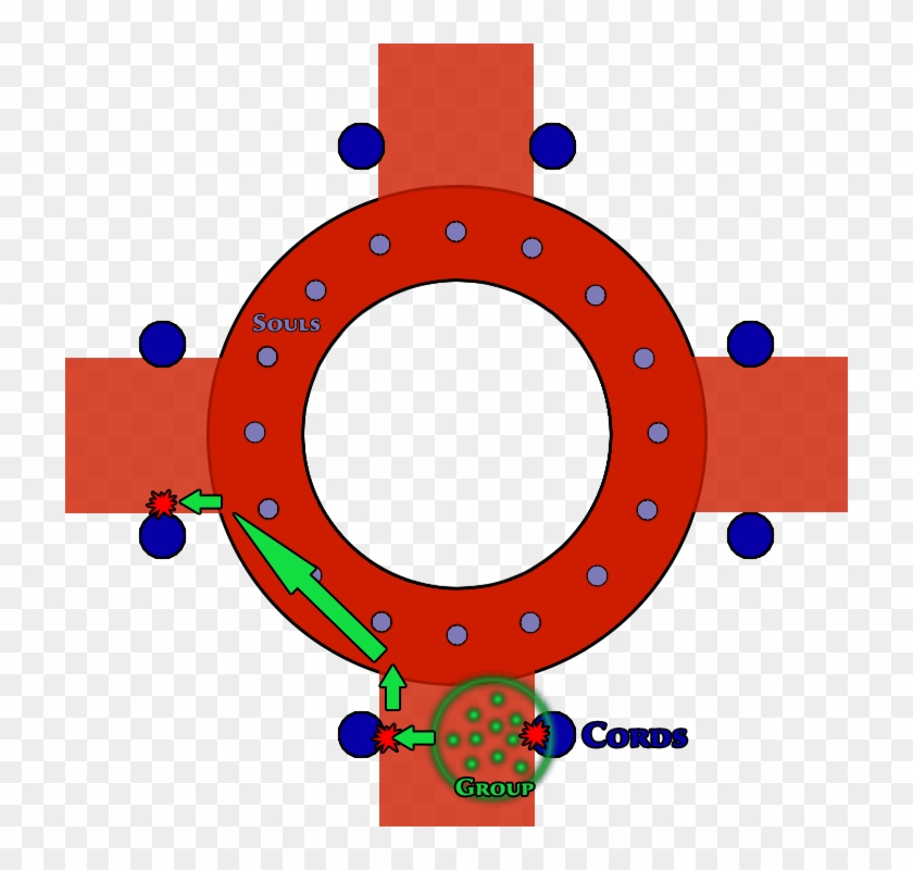 Make Sure To Watch Our For Grabbing Hands In This Phase - Circle #918385