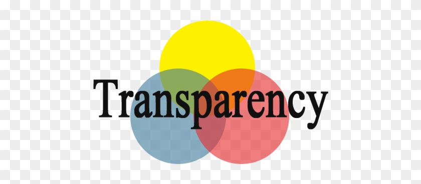 We Seem To Be Hearing The Word “transparency” Quite - Transparency Word #919138