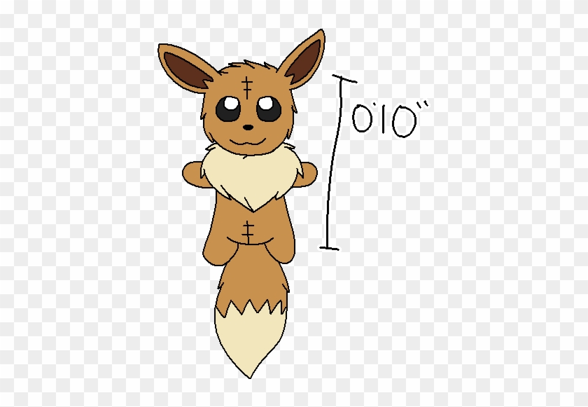 ^u^ She Also Owns A 6-inch Totoro Plushy - Cartoon #919251