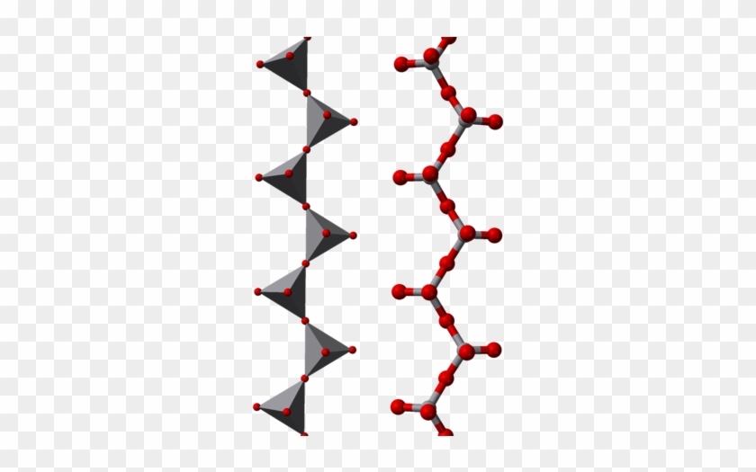 Metavanadate Chains In Ammonium Metavanadate - Structure Of Isopoly Acids #919846