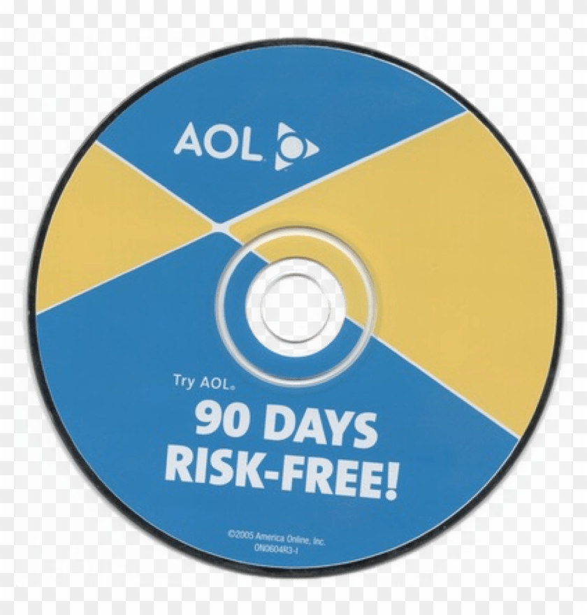 Aol 90 Days Risk Free (america Online, Inc - Debco Custom Ml3009-c Illuminated Magnifier, Acrylic #919882