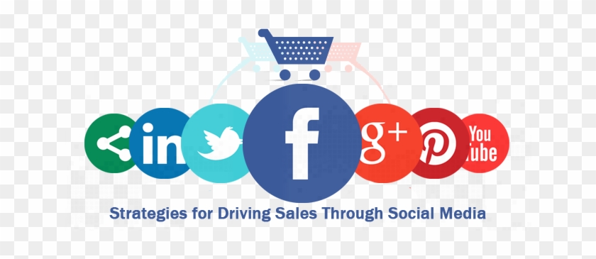 Social Media Marketing Archives - Grow Business Through Social Media #921749