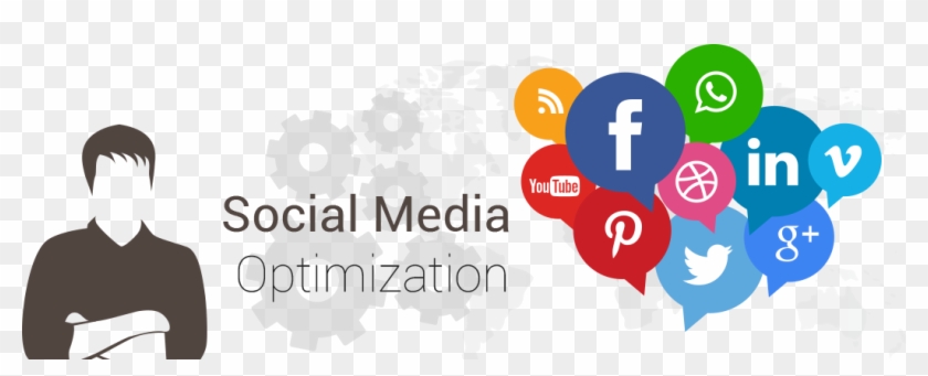Social Media Optimization Services Smo - Social Media Optimization #921765