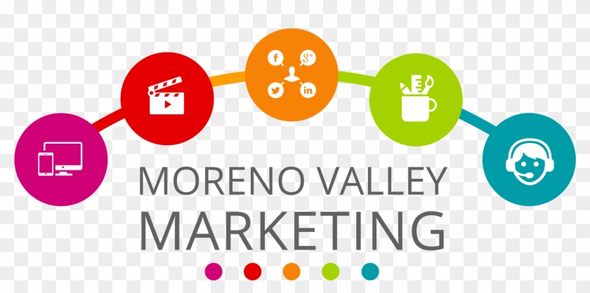 Moreno Valley Marketing - Circle #921768
